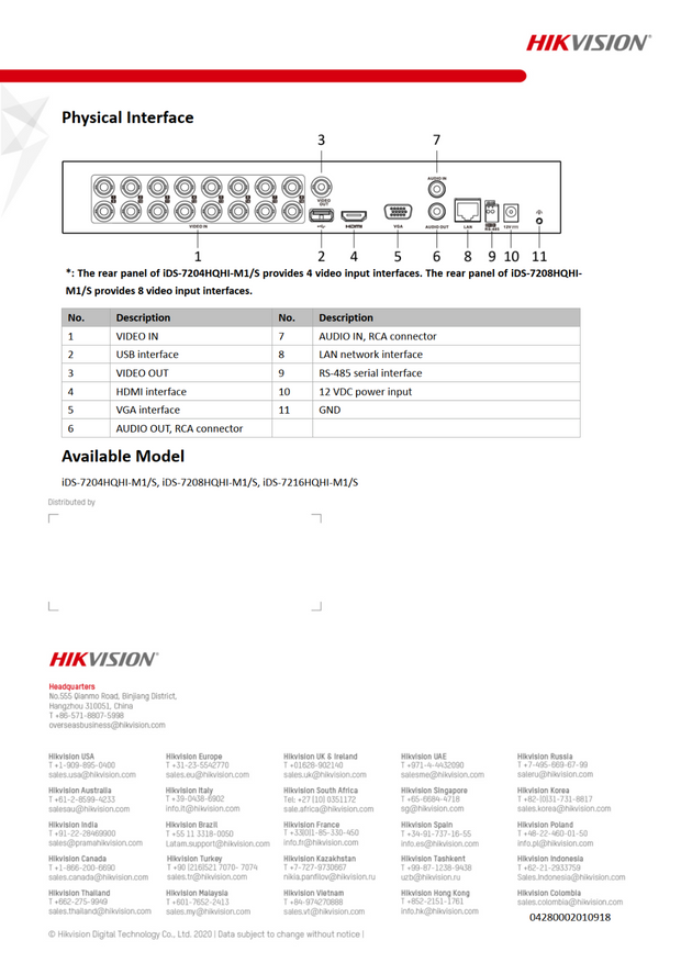 Hikvision Turbo HD 3K 5MP IDS-7204HQHI 4 8 16 Channel DVR With Hard Drive Option